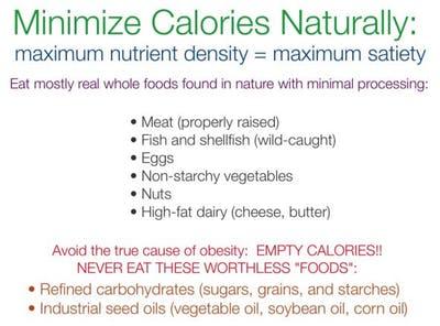 minimize calories naturally